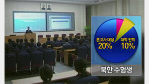 [종합뉴스]“명문대 입학이 출세 보장” 북한도 입시비리 만연