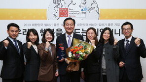 한국애브비, 2013 GWP ‘대한민국 일하기 좋은 기업’ 선정