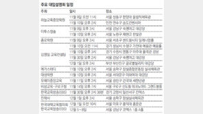 영어 B형 상당히 어려워… 상위권 당락 최대 변수로