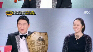 김구라, 프라이머리 표절 논란에…“장르의 유사성이 만능 방패?”