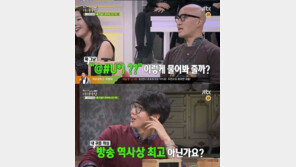 홍석천, ‘마녀사냥’서 19금 뛰어넘는 멘트…“역사상 최고 수위”