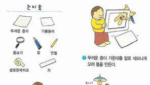 [신문과 놀자!/고희정 작가의 과학 돋보기]눈으로 세상을 보는 법