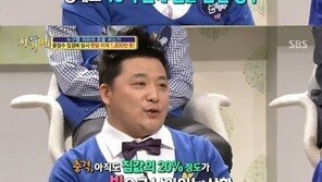 윤정수 과거발언, “대출이자 月900만 원”… 충격!