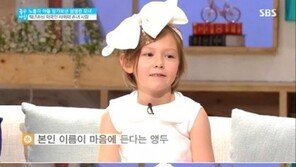 엄앵란 깜찍한 손녀 ‘앵두’ 공개…“엄앵란의 ‘앵’자를 딴 이름”
