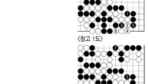 [김승준 9단의 이 한수]1선의 묘수