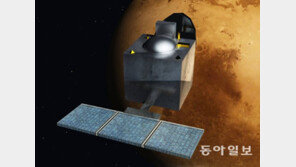 화성엔 있고 토성엔 없다? 생명체 가능성, 생각과 다르네