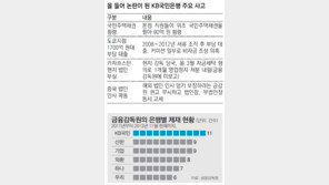 이번엔 국채 위조… 국민銀 왜 이러나