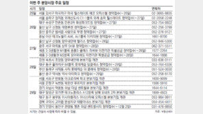 [부동산 캘린더]서울 ‘마곡 힐스테이트 에코’ 등 15개 단지 청약 접수