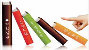 [신나는 공부]상위권대 의예과 교차지원 허용… 인문계열 선택이 유리할까?