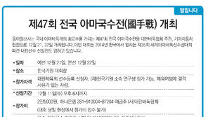 [알립니다]제47회 전국 아마국수전 개최