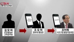 [종합뉴스]단독/‘채동욱 의혹’ 직위해제 공무원 “나는 관계없다”