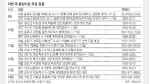 [부동산 캘린더]‘위례 송파 힐스테이트’ 등 21곳서 당첨자 계약