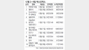 [주말 오감만족 나들이]영화 집으로 가는 길 外