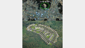 도시농부, 용인 3억대 타운하우스 분양 및 샘플하우스 오픈