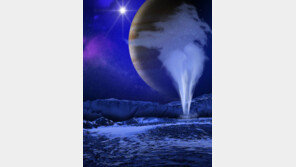 목성 위성 치솟는 물기둥, “목성 위성 치솟는 물기둥, 과학자들은 어떻게 알까?”
