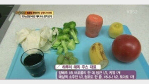 ‘해독식단’ 화제, 체중 50kg 감량한 권미진 해독주스 레시피는?