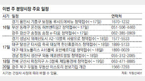 [부동산 캘린더]위례신도시 ‘사랑으로’ 등 8곳 청약접수