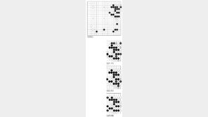 [김승준 9단의 이 한수]붙이는 묘수