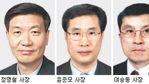 [경제계 인사]현대모비스 사장 정명철씨 外