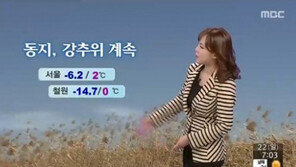 오늘 동지, 맑지만 강추위 계속돼…미세먼지 농도 높아 ‘외출시 주의’