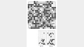 [바둑]제57기 국수전… 홍성지, 4강에 진출
