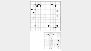 [바둑]제57기 국수전… 동갑 라이벌