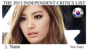 나나 ‘세계 가장 아름다운 얼굴’ 2위 등극…‘깜짝’