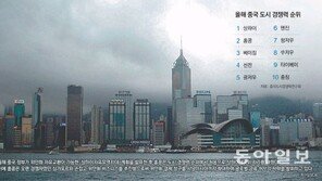 [글로벌 마켓 뷰]홍콩 ‘적과의 동침’… 글로벌 금융허브 지킨다