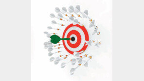 [DBR]미술의 역사를 바꾼 위대한 혁신… 인상주의에서 경영을 배워라