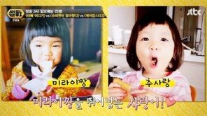 ‘썰전’ 허지웅, 추사랑과 미라이짱 비교사진 ‘눈길’… “미라이짱 현재모습은?”
