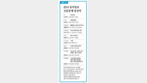 [알립니다]2014 동아일보 신춘문예 당선작