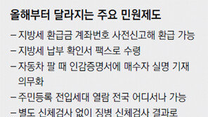 주민등록 전입세대 열람 전국 어디서나 가능
