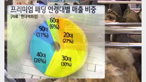 개성 vs 과소비…‘제2의 캐몽’ 한국 시장 노린다