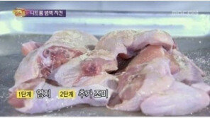 불만제로 치킨 염지제, “야식 먹으며 TV 보다가 입맛이 뚝…”