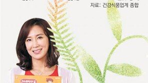 건강기능식품 시장 ‘골드퀸 파워’