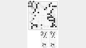 [바둑]제57기 국수전… 103 사활의 급소