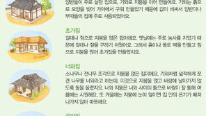 [신문과 놀자!/그림보기 세상읽기]1월 15일