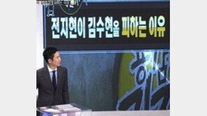 전지현 캐스팅 비화, ‘별그대 주연 섭외’ 김수현 까지 나선 이유는? 