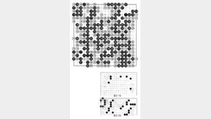 [바둑]제57기 국수전… 박정환, 4강 진출