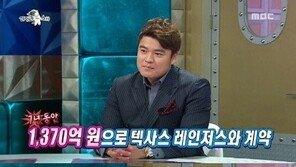 추신수 “연봉 1370억원 중 반도 못챙겨”…실수령액 600억원?