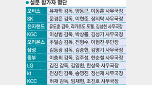 [주말기획] 남자프로농구 12분 쿼터제 타당한가?