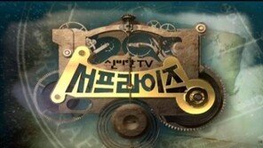 ‘서프라이즈’ 결방에 시청자 ‘허탈, 실망’ 왜?