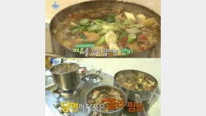 ‘나 혼자 산다’ 전현무 콜라찜닭, 양 조절 실패에 ‘멘붕’…맛은?