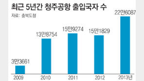 [충북]청주공항 국제선 연간 이용객 20만명 돌파