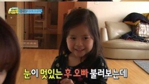 ‘아빠 어디가 시즌2’ 윤주련, 영화배우 출신다운 아름다운 자태 ‘눈길’