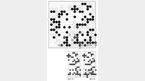 [바둑]제57기 국수전… 미세한 형세