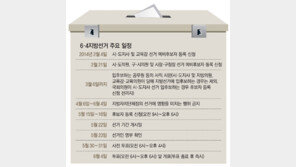 2월 4일부터 제한된 선거운동… ‘120일 전쟁’ 막 오른다