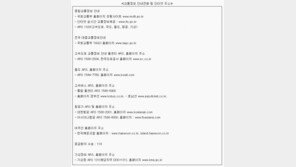 고속도로 교통상황 “30일 오전 31일 오후는 피하세요~”