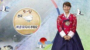 설 연휴 날씨, 주말까지 보슬비 지속…설 당일 아침도 ‘썰렁’