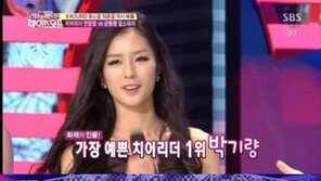 ‘얼짱 치어리더’ 박기량 아찔한 봉춤에…무대 ‘후끈’